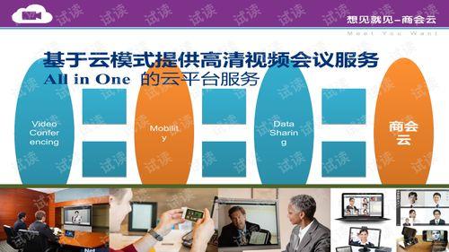 商会云视频,创新商务沟通新篇章